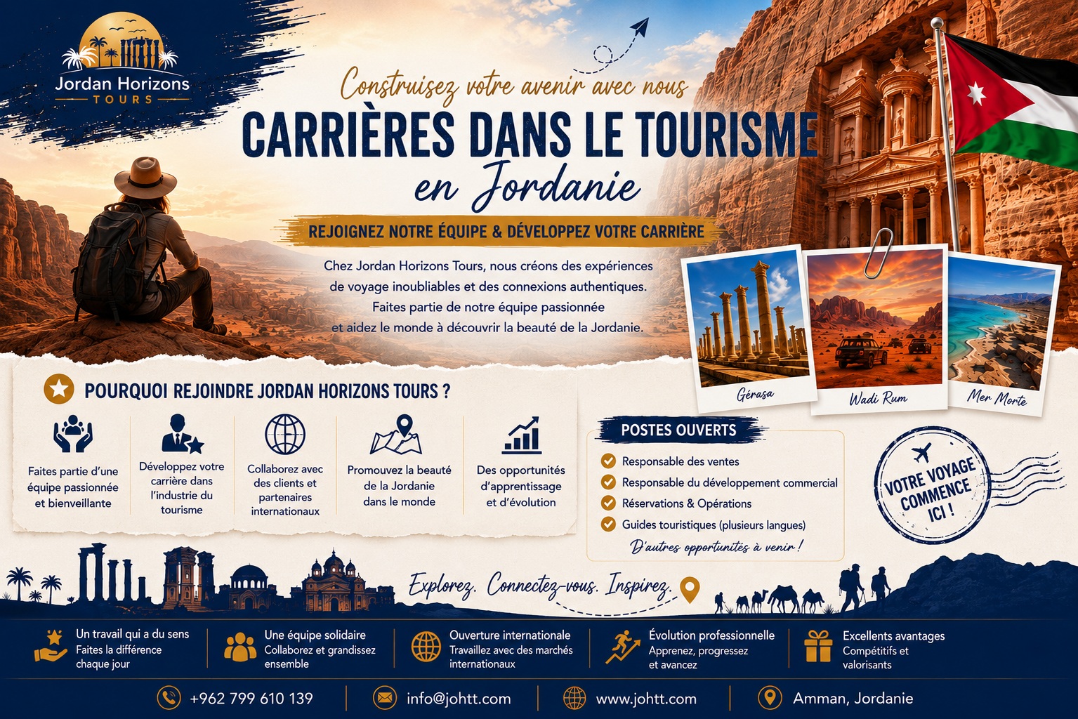 offres d'emploi dans les agences de voyages en Jordanie - carrières dans le tourisme - Horizons Tours en Jordanie