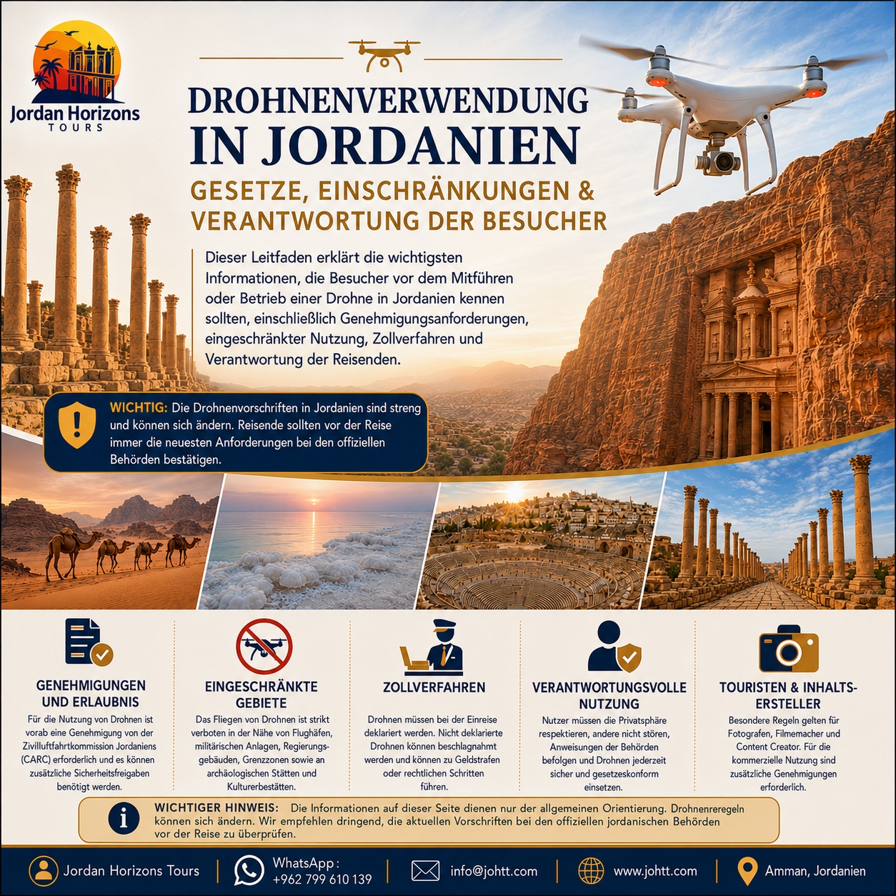 Drohnennutzung, Gesetze und Beschränkungen in Jordanien, Petra, Wadi Rum und Amman