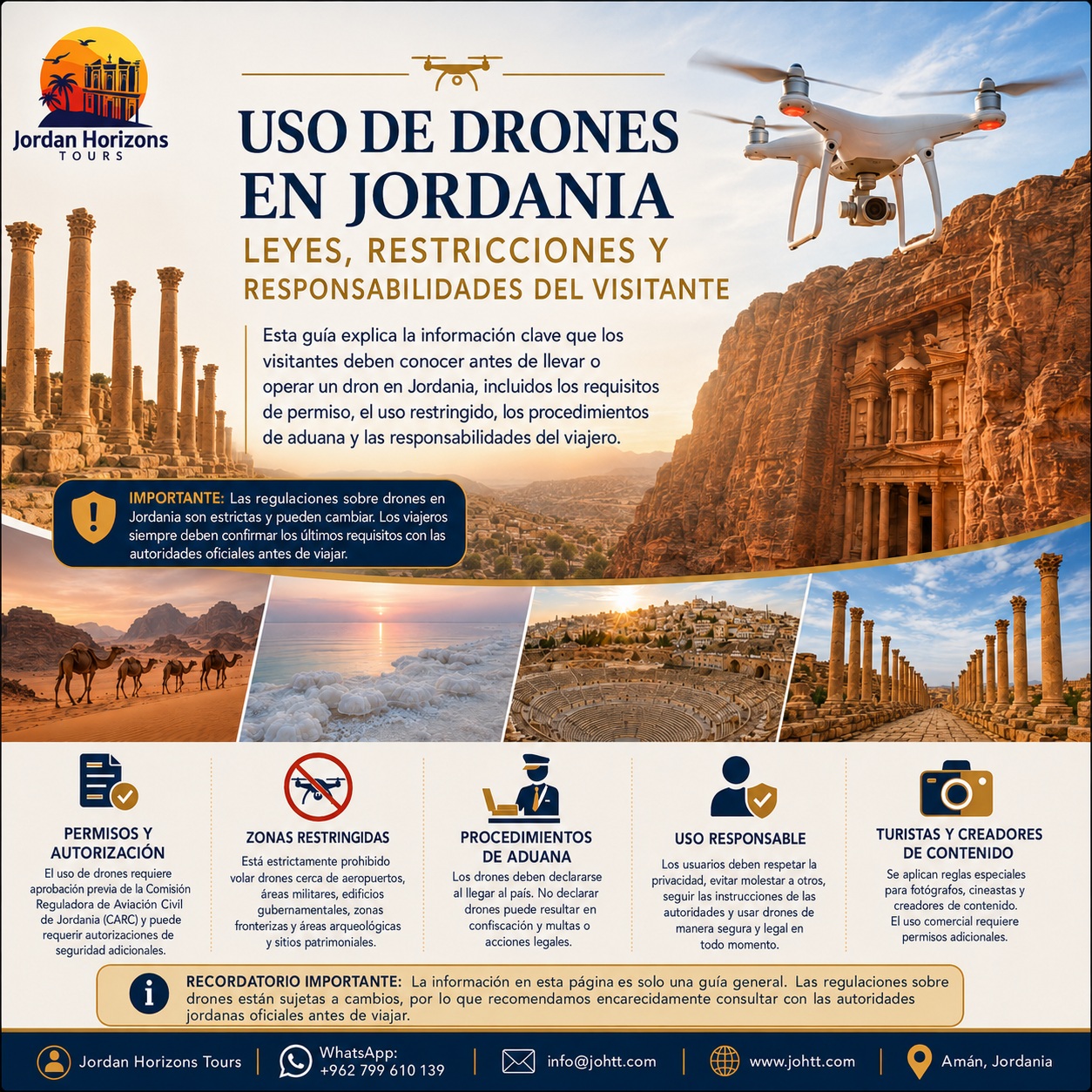 Normativa y uso de drones en Jordania, Petra, Wadi Rum y Ammán
