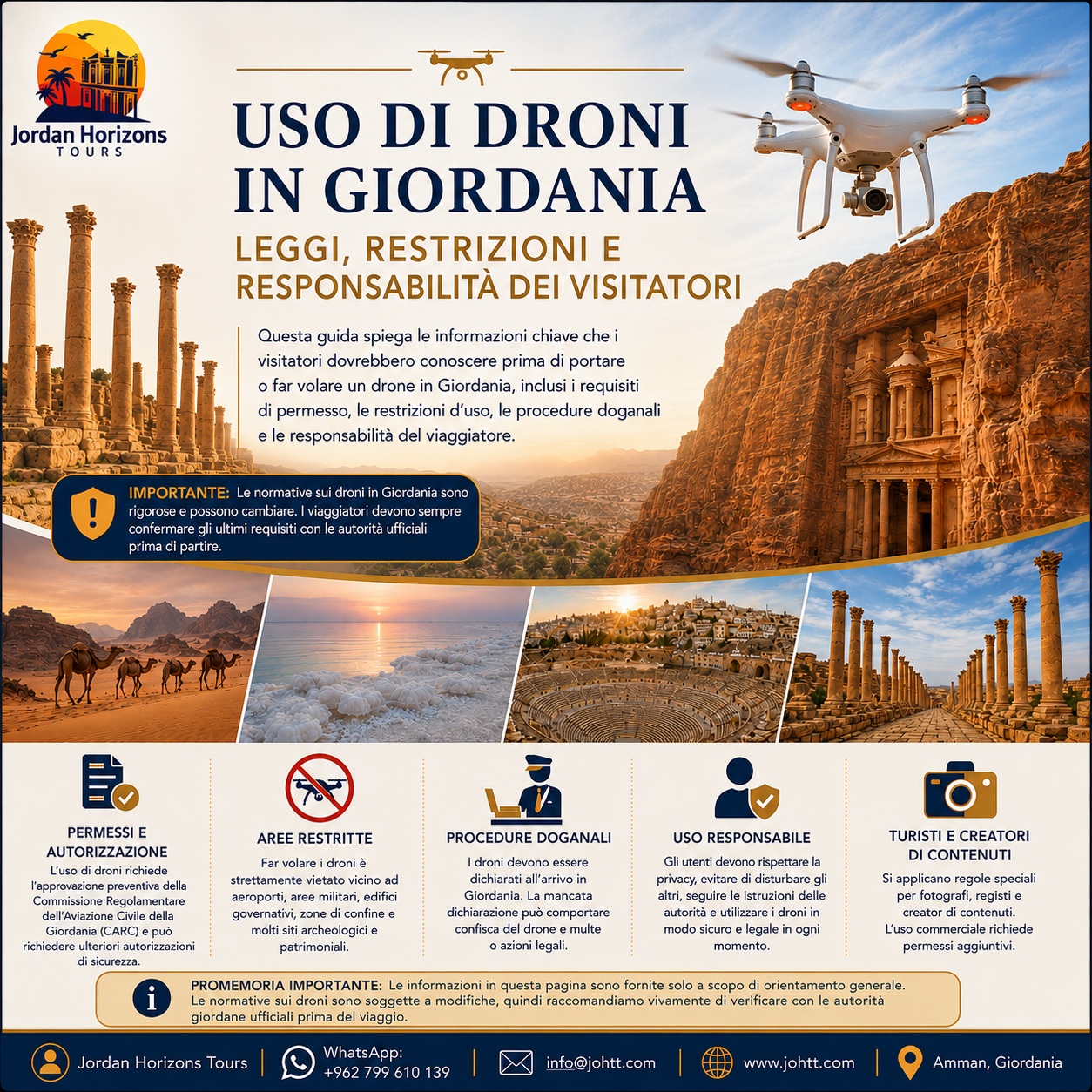 Uso dei droni, leggi e restrizioni in Giordania, Petra, Wadi Rum e Amman