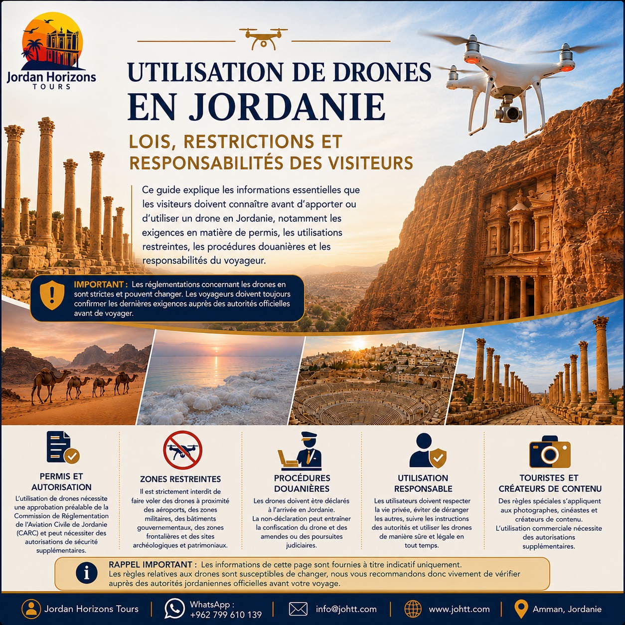 Utilisation des drones, lois et restrictions en Jordanie, Petra, Wadi Rum et Amman