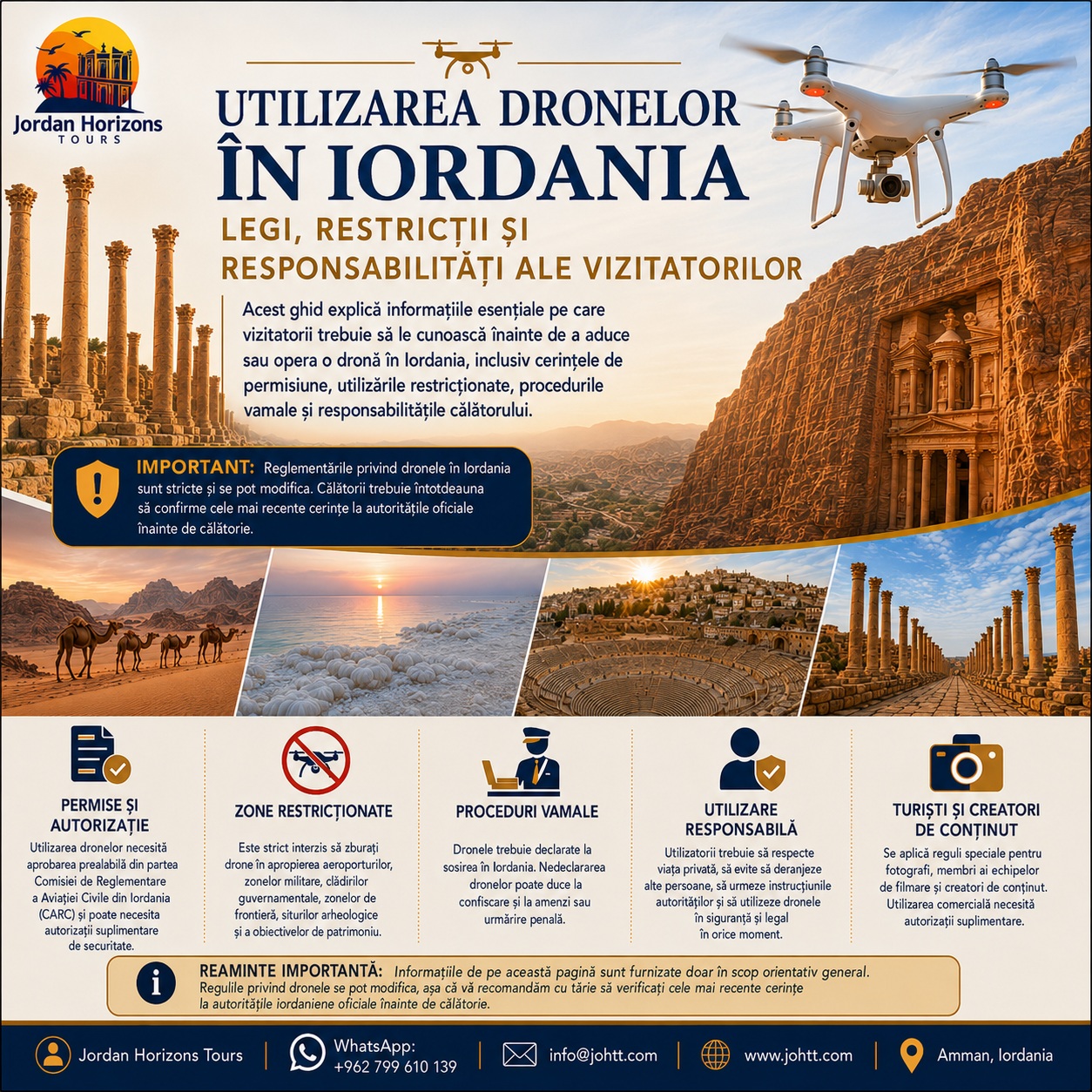 Utilizarea dronelor, legi și restricții în Iordania, Petra, Wadi Rum și Amman