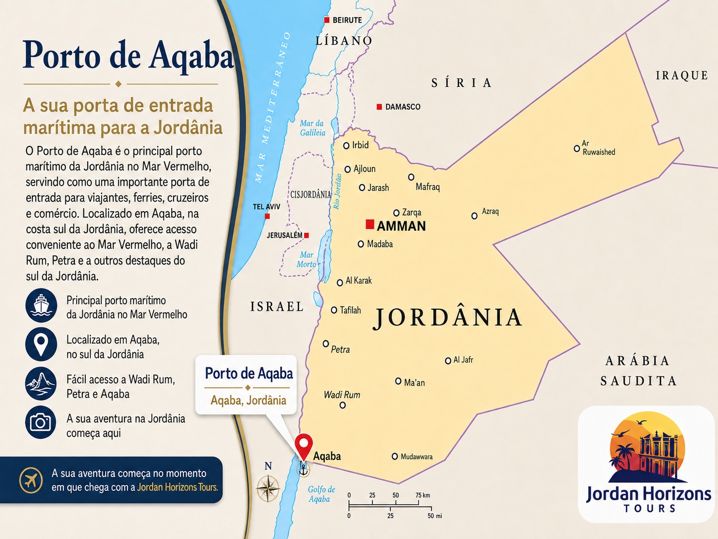 Excursões em terra a partir do Porto de Aqaba - tours e viagens privativas pela Jordânia saindo do Porto de Aqaba