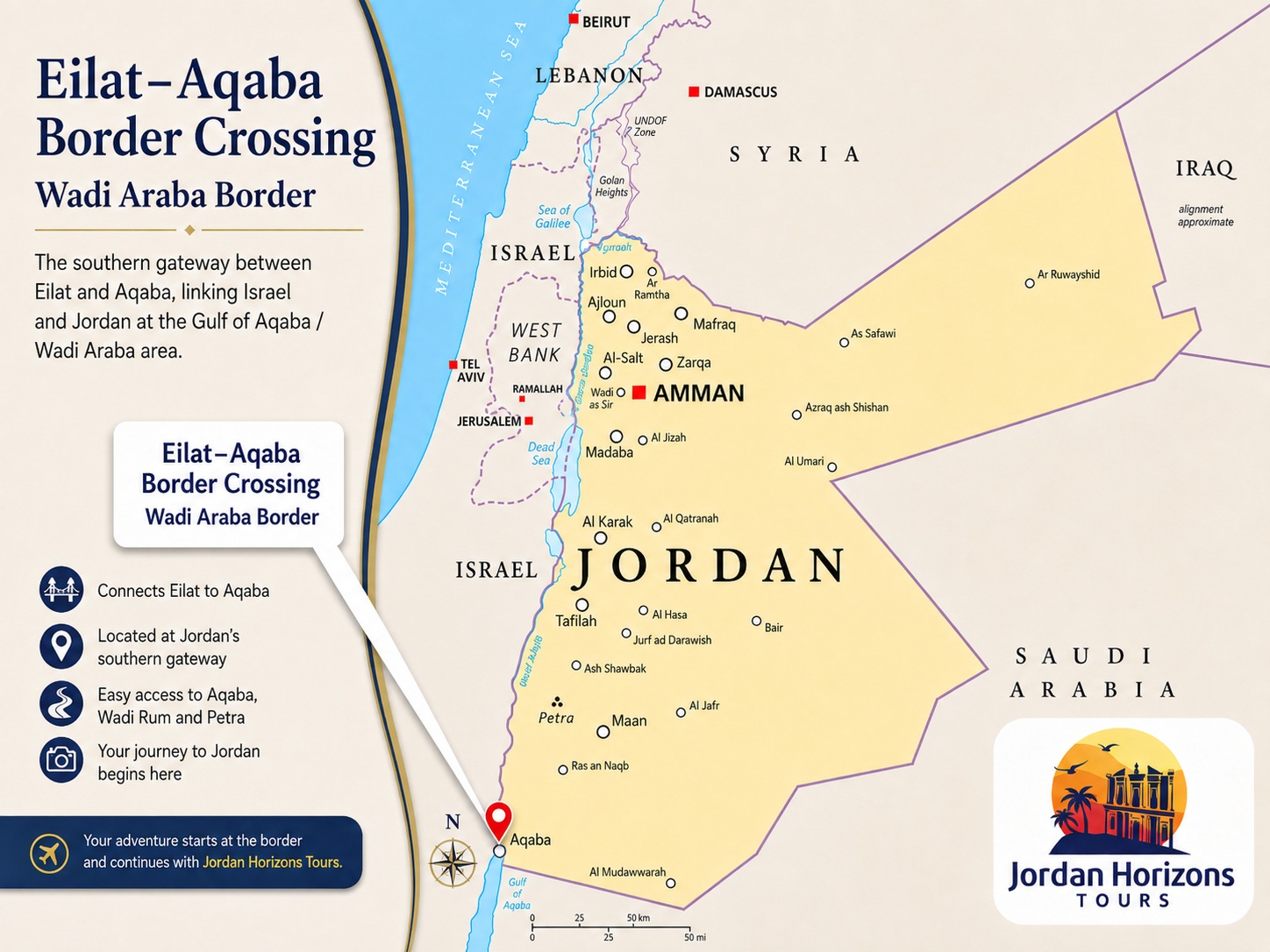 jordan tours trips from eilat border crossing