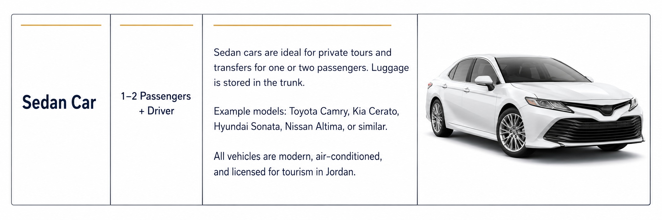 transportation & drivers in Jordan