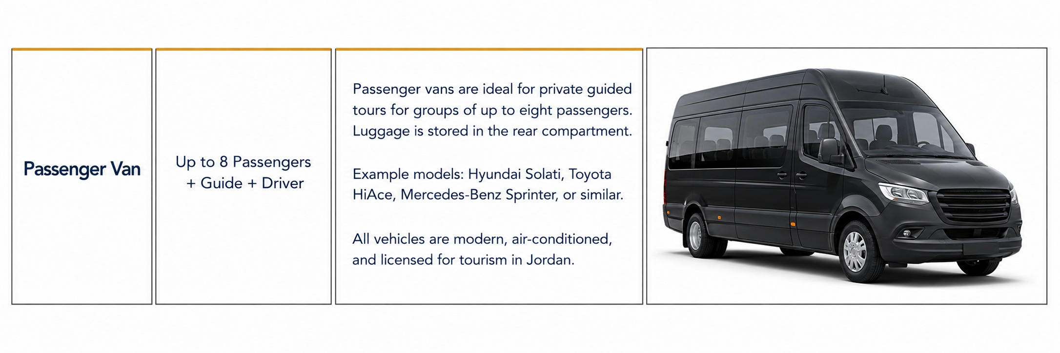 transportation & drivers in Jordan with tour guides