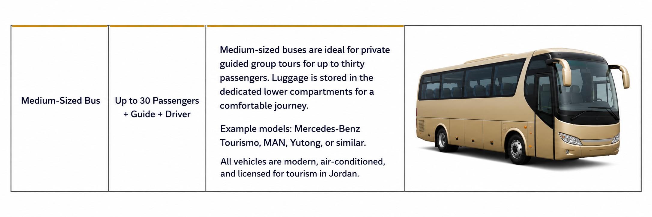 transportation & drivers in Jordan with tour guides