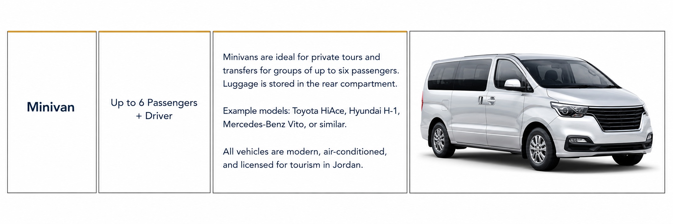 transportation & drivers in Jordan
